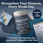 Eu Natural Conception Fertility Prenatal Vitamins