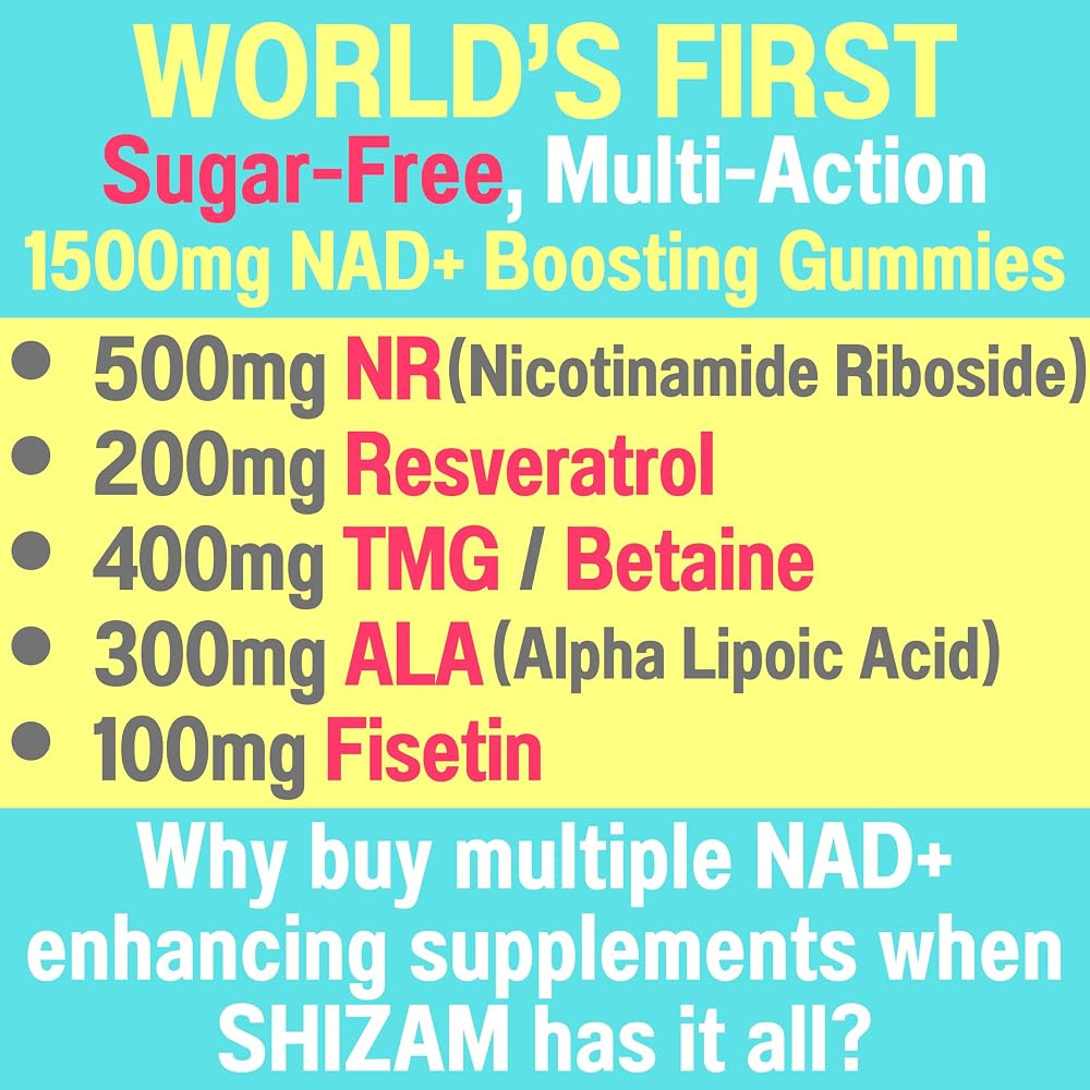 SHIZAM NAD+ Sugar Free Gummies 1500mg - 60 Count - image 2