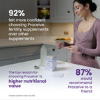 Proceive Tailored Fertility Supplement