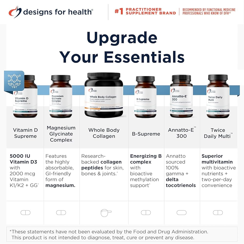 Designs for Health Complete Multi with Copper + Iron - 120 Capsules - image 6