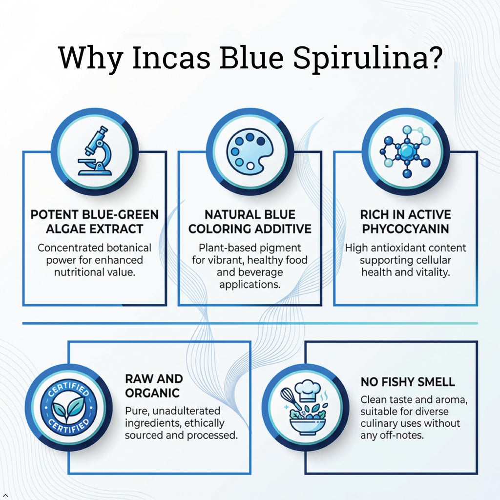 INCAS USDA Organic Blue Spirulina Powder Phycocyanin Extract