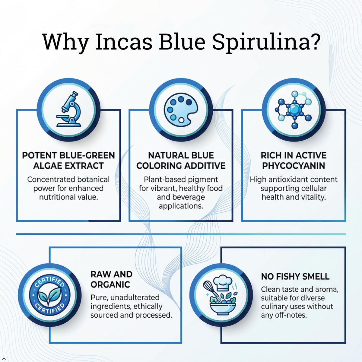INCAS USDA Organic Blue Spirulina Powder Phycocyanin Extract