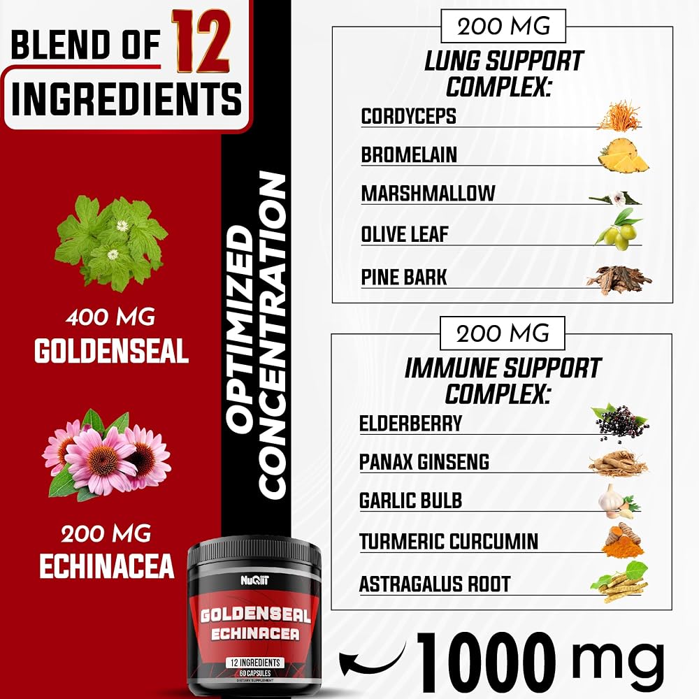 NUQIIT Goldenseal Root Capsule with Echinacea & Ginseng - 60 Capsules - image 3