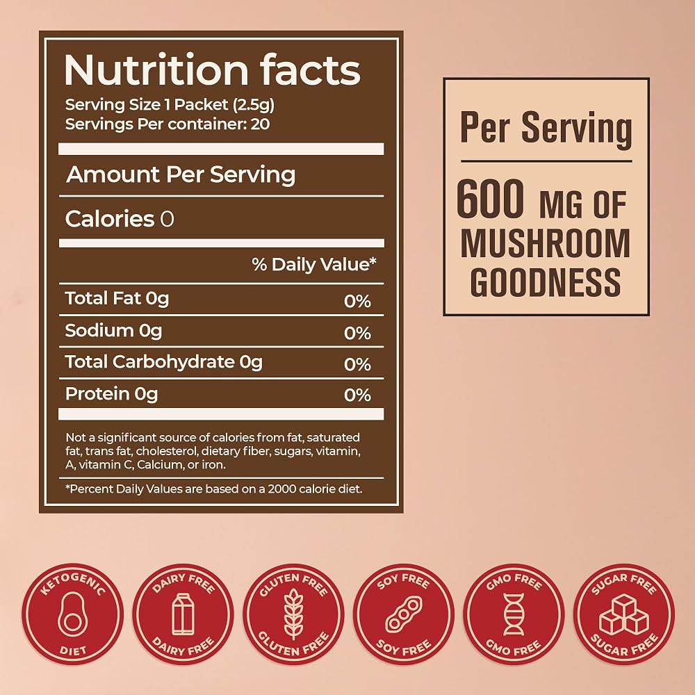 MATCHA DNA ShroomDNA Mushroom Coffee with Lion's Mane & Chaga - 20 Packets - image 5