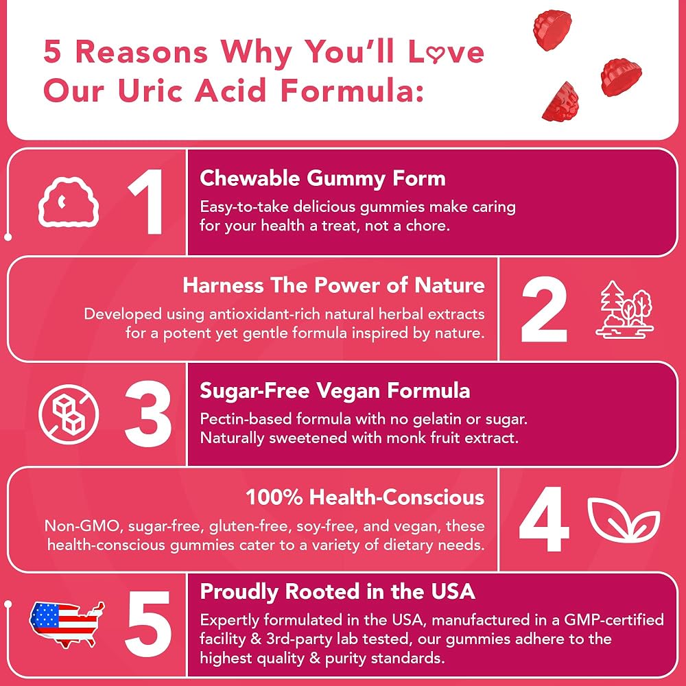 GOJOY NATURALS Uric Acid Support Gummies with Tart Cherry - 60 Count - image 2