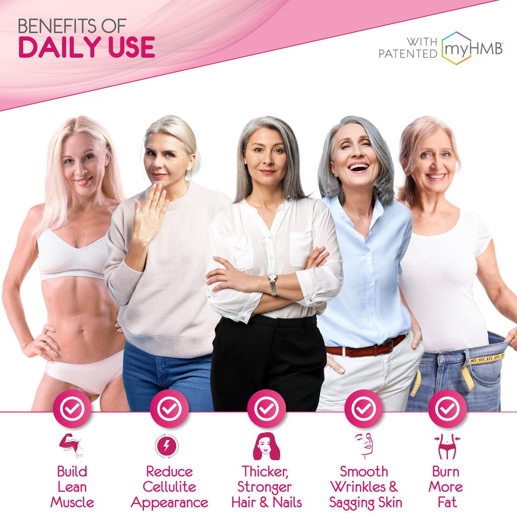 AgelessLX Powder Supplement for Women - with HMB Collagen Enhancer