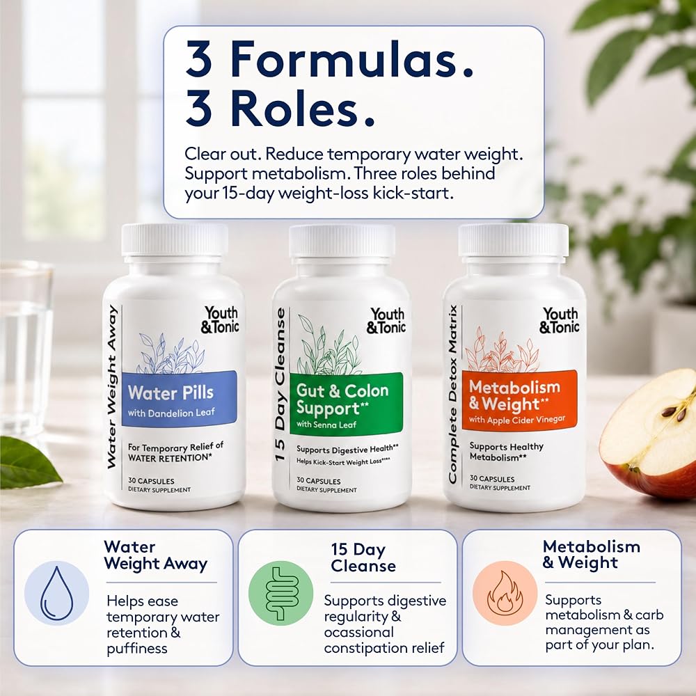 Youth & Tonic 3pk Detox Cleanse Weight Loss - image 4