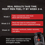 Revolution Science HGH Supplements for Men & Women - Regains Natural