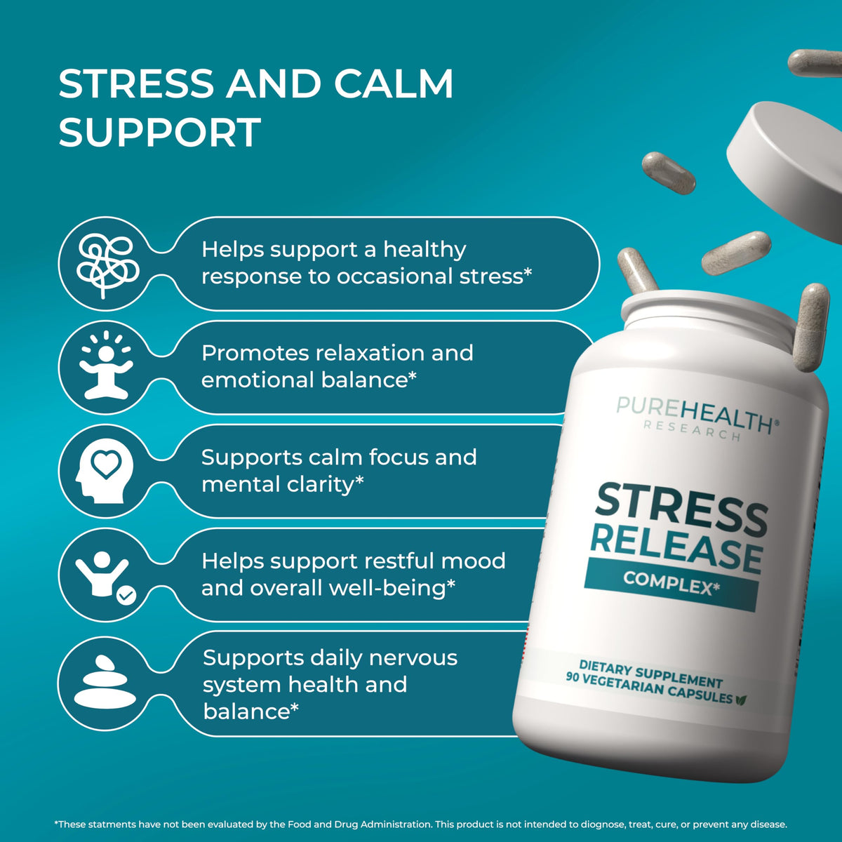 PUREHEALTH RESEARCH Stress Release Complex Mood Support - 90 Capsules - image 3