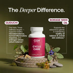Freshly Moms Cycle & Hormonal Acne Support Herbal Blend - 60 Capsules - image 4