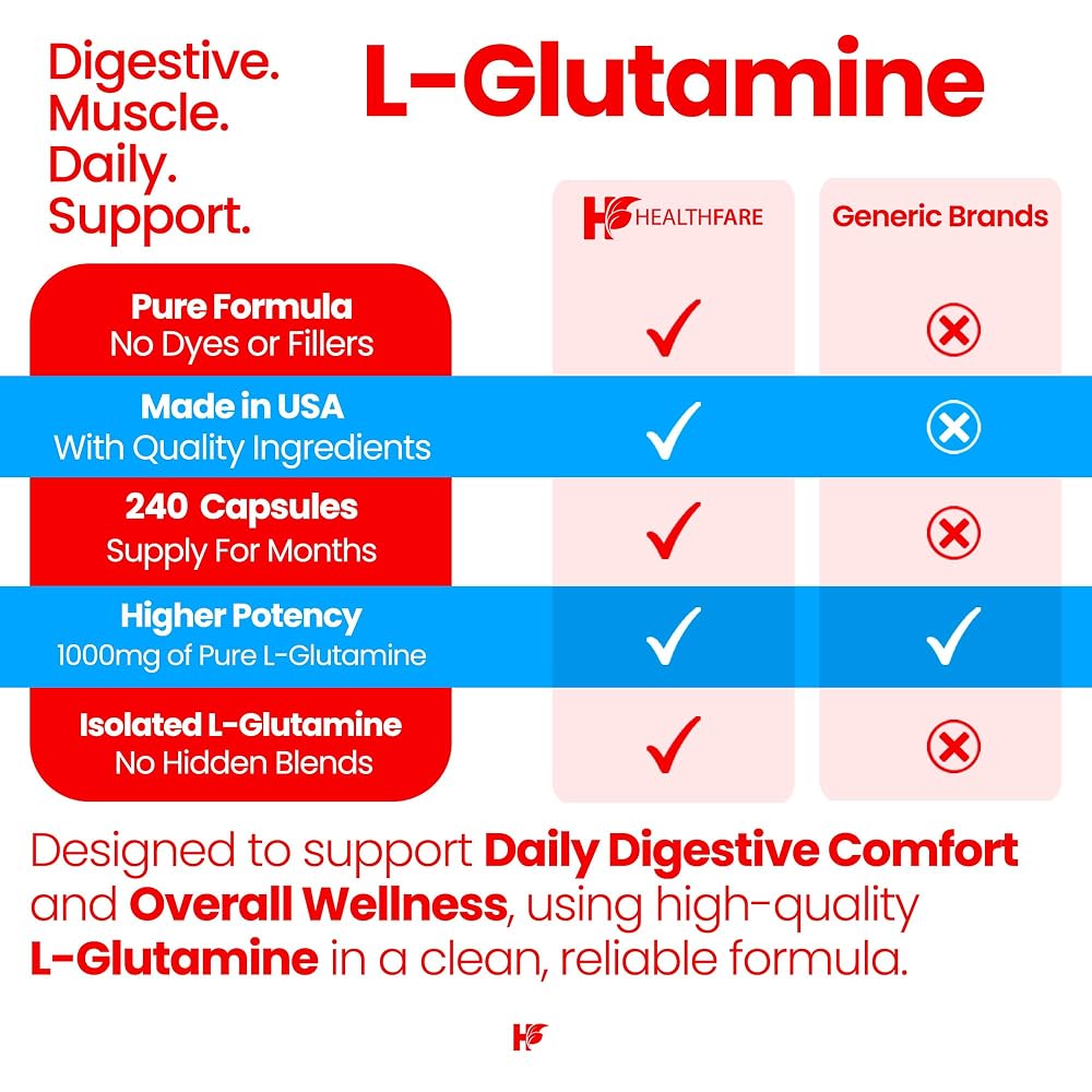 Healthfare L-Glutamine 1000mg Amino Acid - 240 Vegan Capsules - image 5