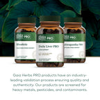 Gaia Herbs PRO Daily Liver PRO - 120 Vegan Capsules - image 6