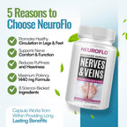 Mizzle NeuroFlo Leg Circulation Supplement - 90 Capsules - image 2