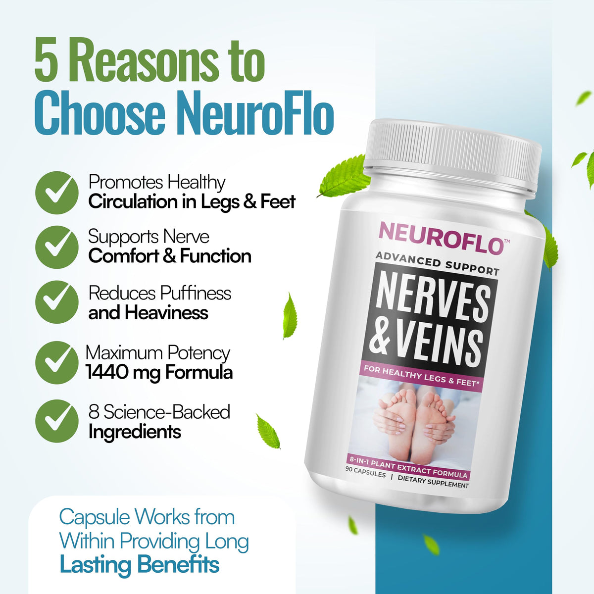 Mizzle NeuroFlo Leg Circulation Supplement - 90 Capsules - image 2