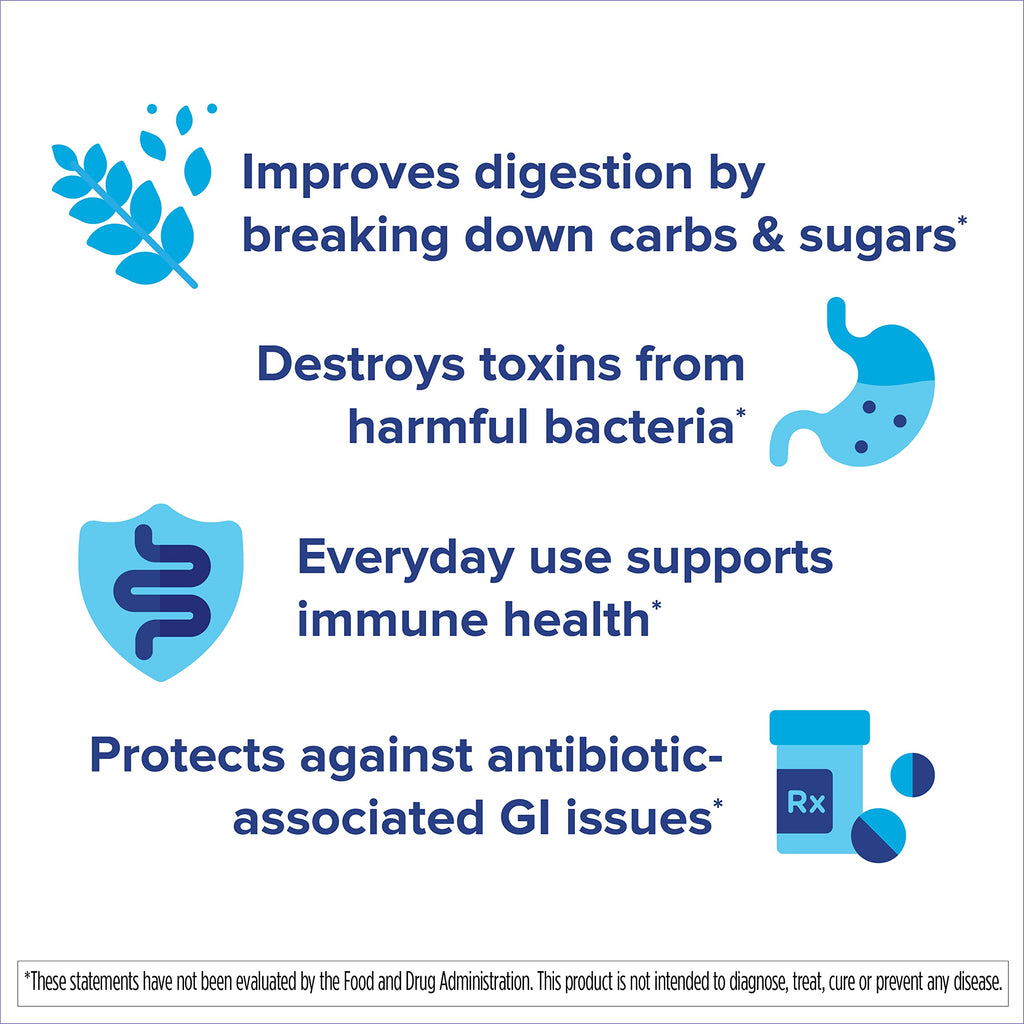 Florastor Probiotic Saccharomyces boulardii for Digestive Health - 20 Capsules - image 5