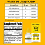 Good Raz - Vitamin D Drops Adult - Water-Soluble Liquid D3 Drops