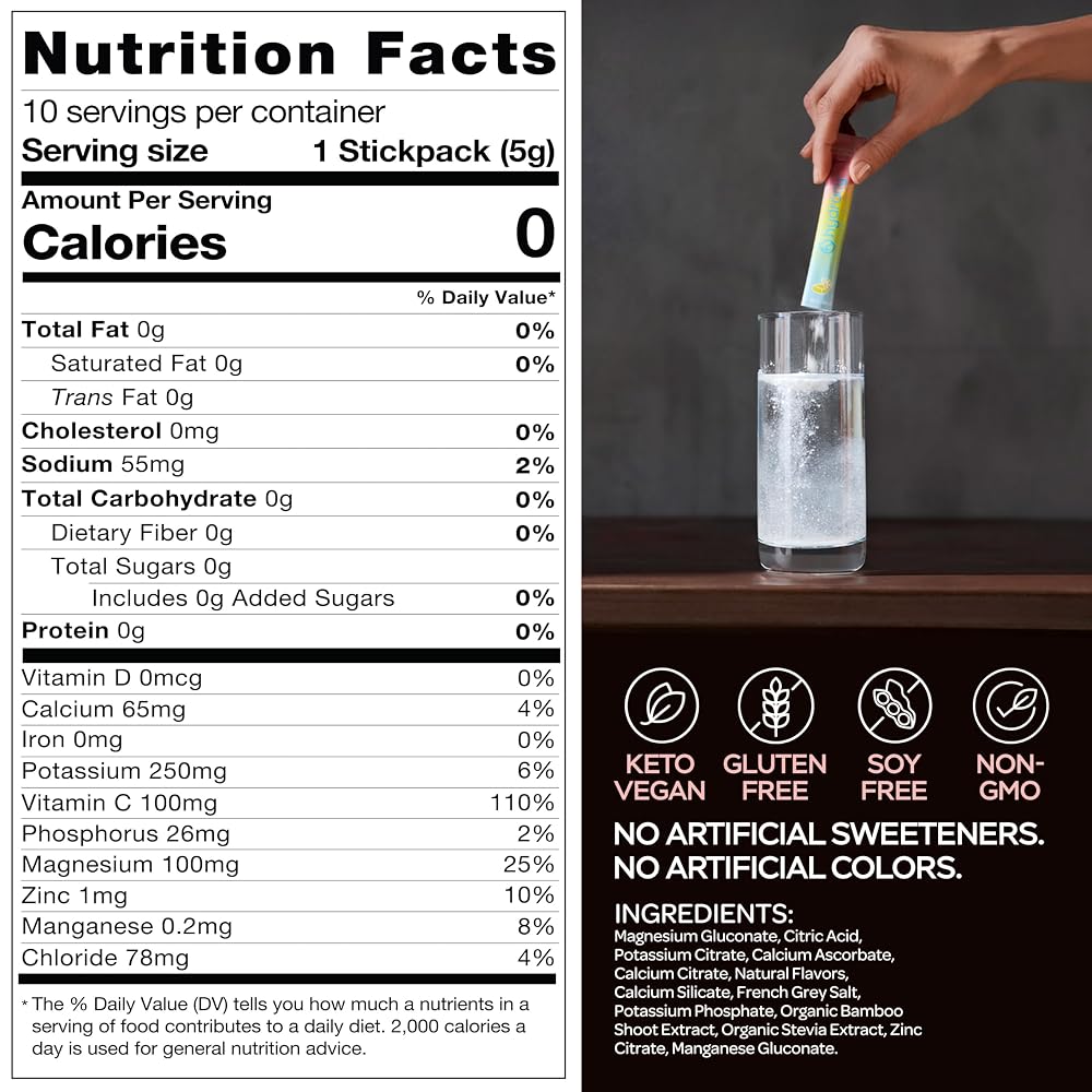 Hydracy Electrolyte Powder Packets - Low Sodium Sugar Free Hydration