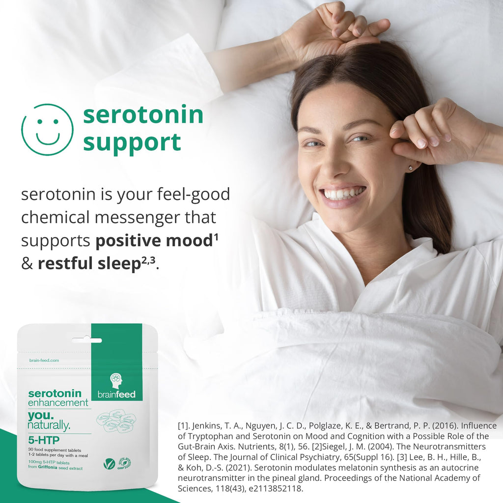 brain feed Serotonin Supplement 5HTP