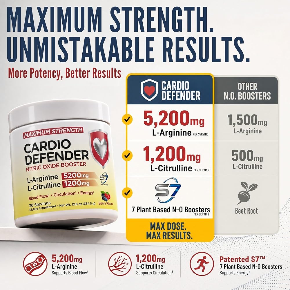 Cardio Defender L-Arginine 5200mg Nitric Oxide Booster - 12.8 oz - image 3