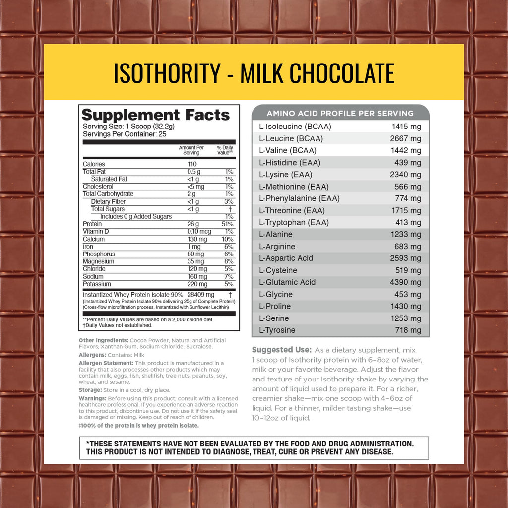 Nutrithority - Isothority Isolated Whey Protein Powder (25 Servings)