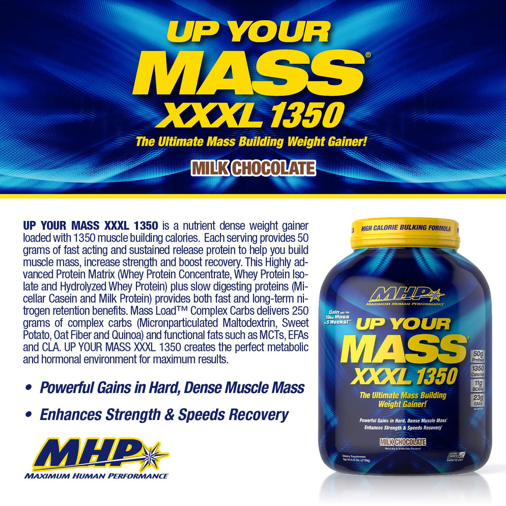 Maximum Human Performance MHP UYM XXXL 1350 Mass Building Weight