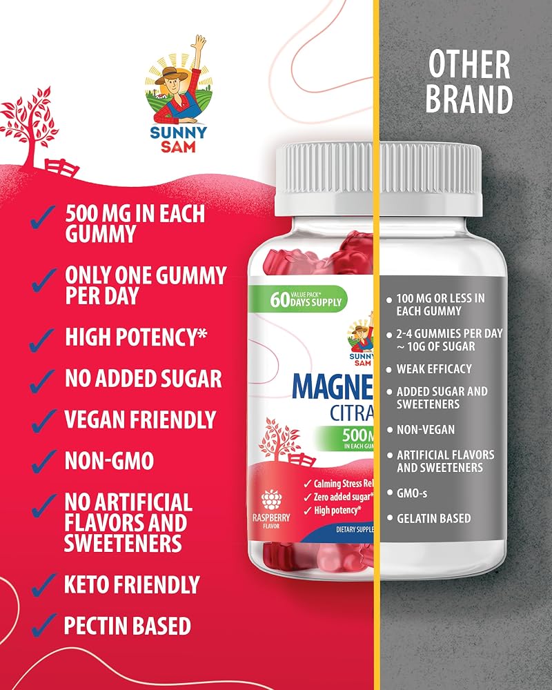SUNNY SAM Magnesium Gummies for Kids & Adults - 500mg - Calm