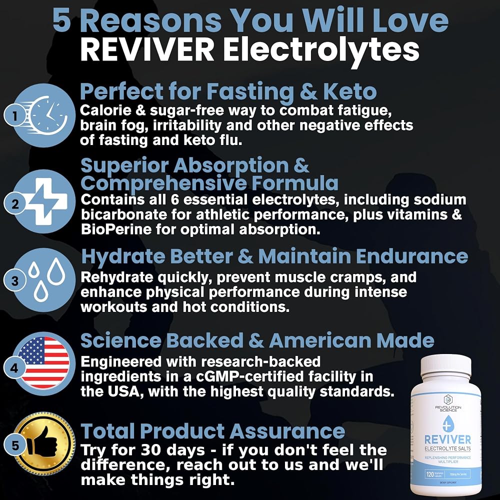 REVIVER Superior Absorption Electrolyte Capsules - 120 Count - image 2