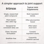 Arthrocen ASU Joint Support Supplement 300mg - 60 Capsules - image 5