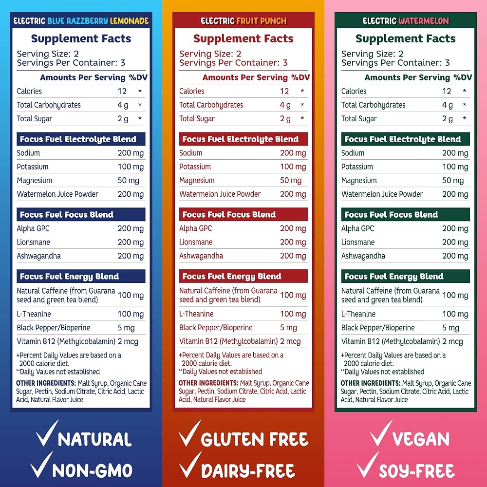 FocusFuel Energy Chews
