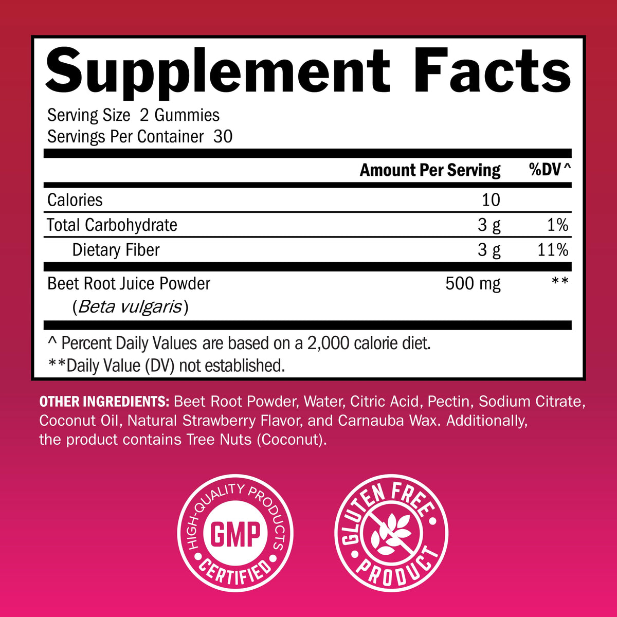BioSchwartz BIOSHWARTZ Flavored Gummies Nitric Oxide Supports Energy