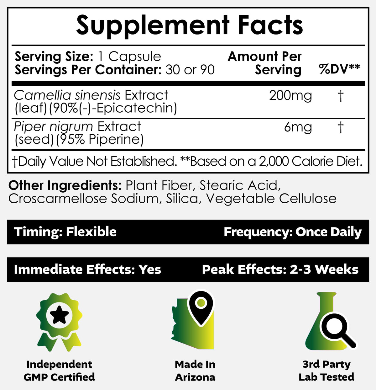 Nootropics Depot Epicatechin Tablets