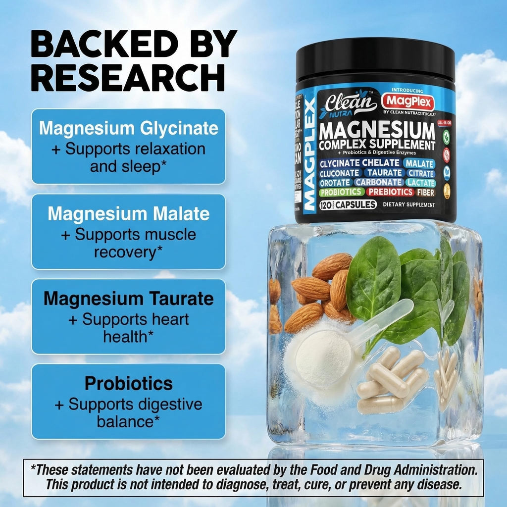 Clean Nutraceuticals Magnesium Complex - 120 Capsules - image 3