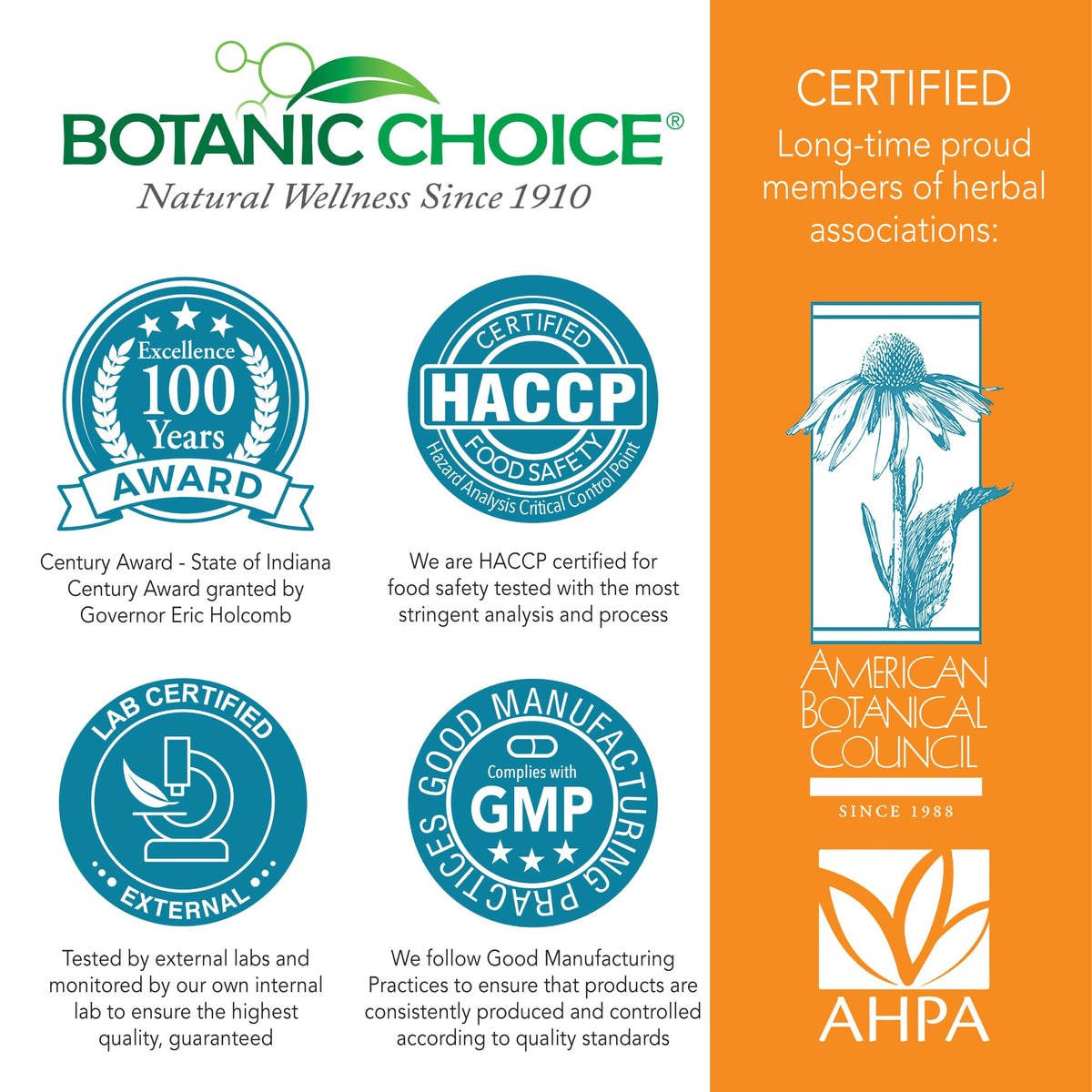 Botanic Choice GlucoHelp Banaba Leaf Extract - 60 Capsules - image 7