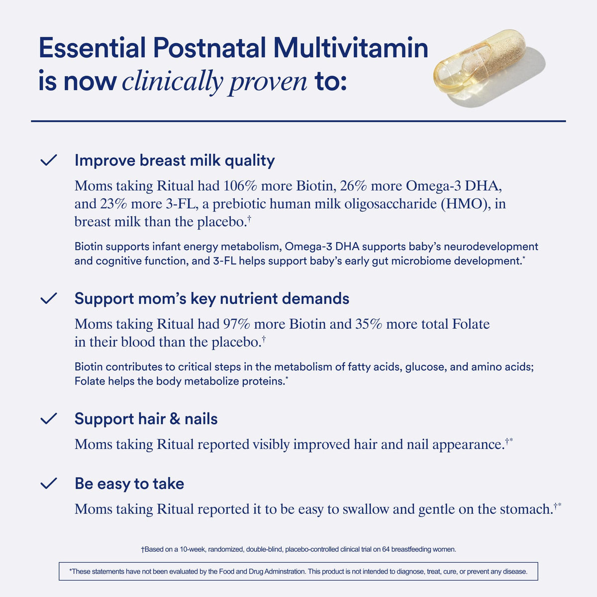 Ritual Women's Postnatal Multivitamin - 60 Capsules - image 4