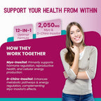 HarmoVira Myo-Inositol 12-in-1 Complex for Women's Wellness - 180 Capsules - image 6