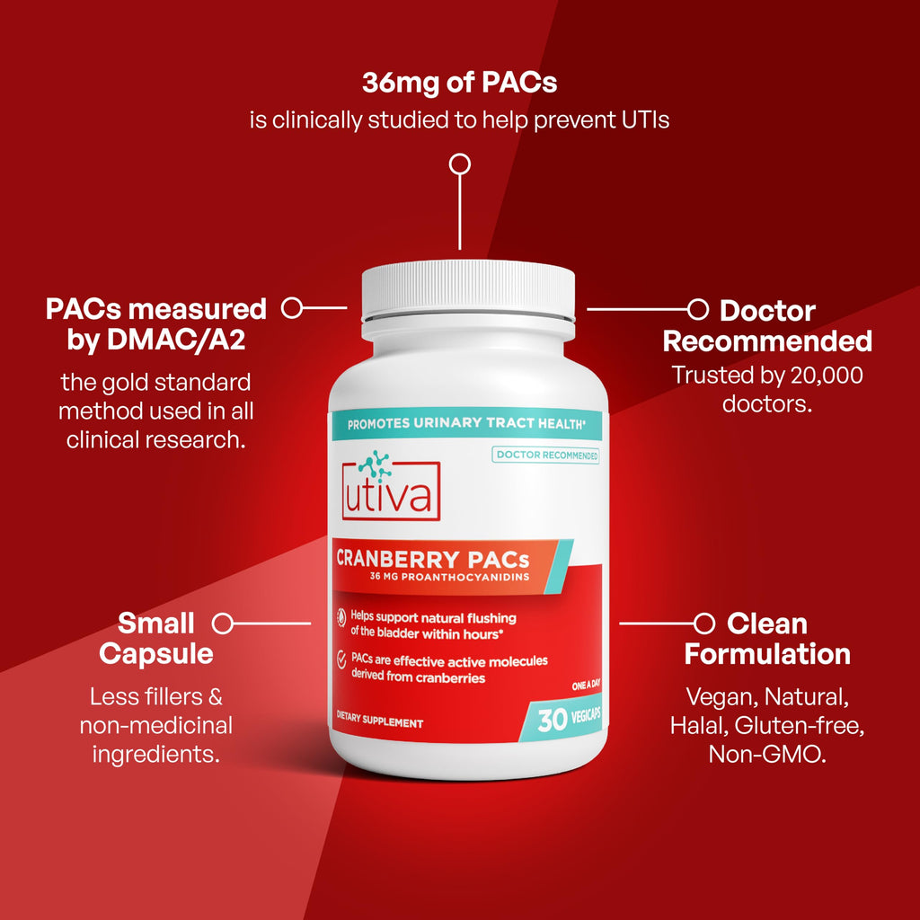 Szio+ Utiva Cranberry PACs Pills