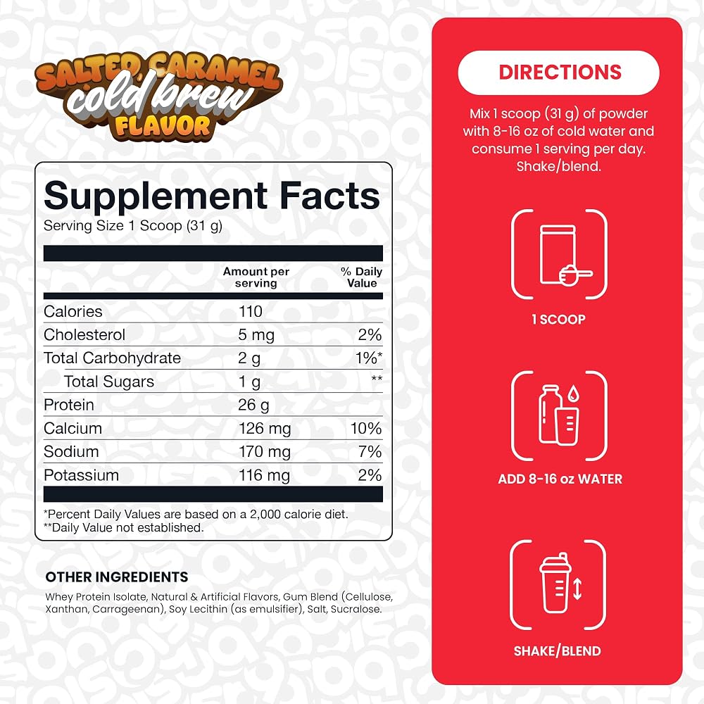 Basic Whey Protein Isolate
