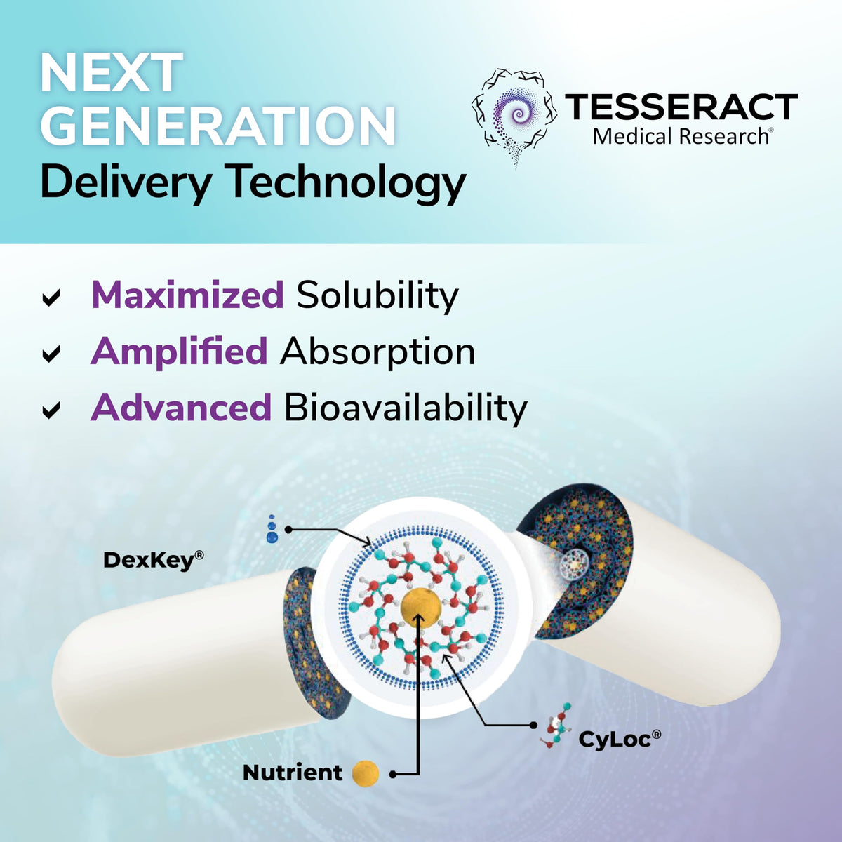 Tesseract BerberActiv-QR Berberine 350mg - 90 Capsules - image 6