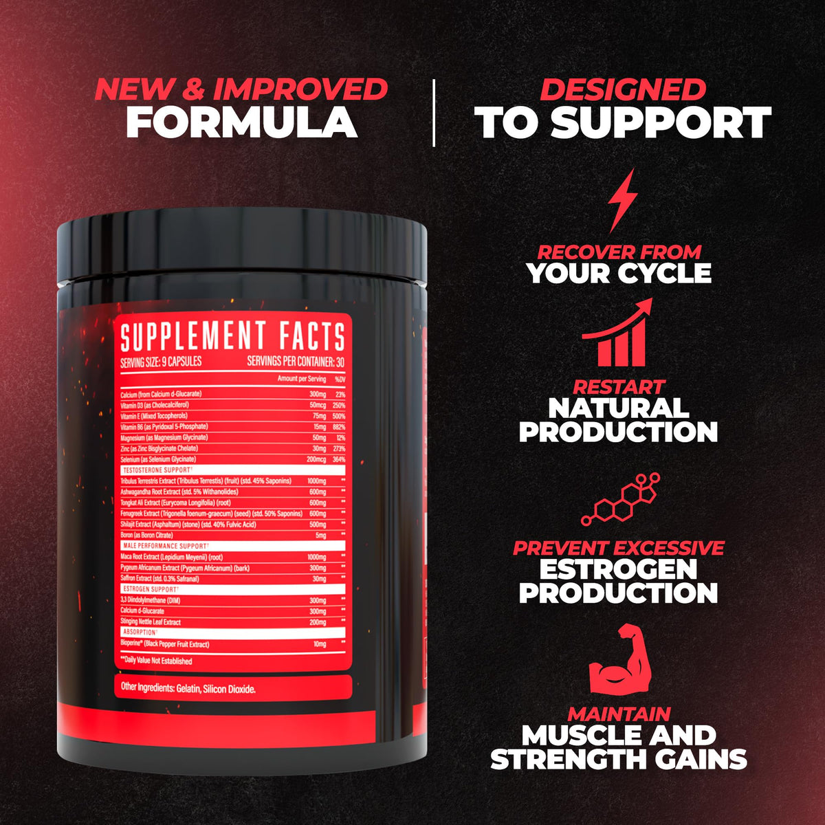 Huge Supplements Rebirth PCT Post Cycle Therapy - 270 Capsules - image 2
