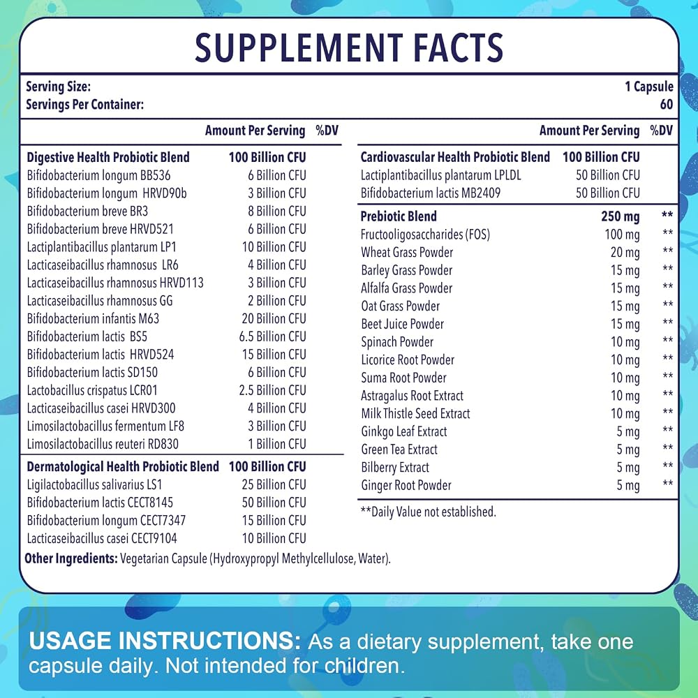 Gifinary Probiotics for Women & Men
