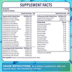Gifinary Probiotics for Women & Men