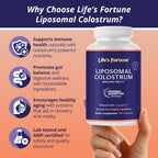 Life's Fortune Liposomal Bovine Colostrum Capsules - 180 Count - image 2
