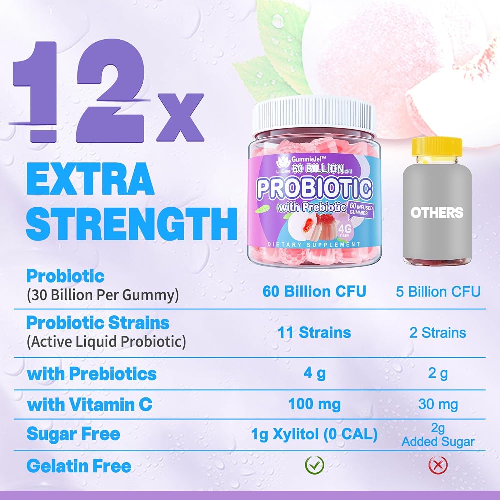 LILICARE Sugar Free Probiotic Gummies 60 Billion CFU