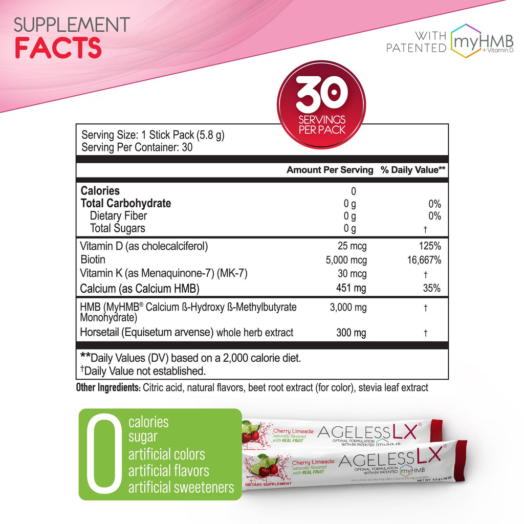 AgelessLX Powder Supplement for Women - with HMB Collagen Enhancer