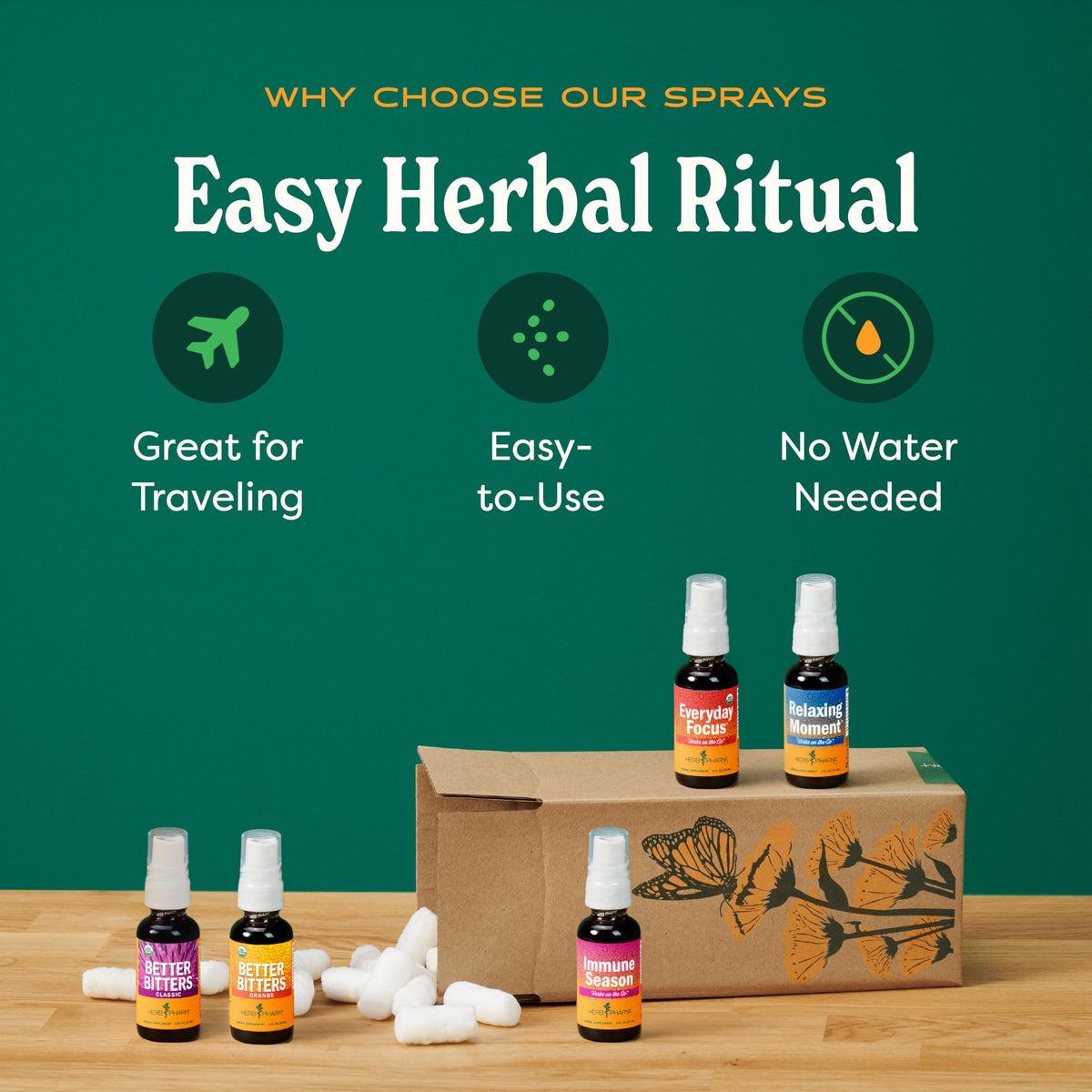 Herb Pharm Herbs on The Go Portable Spray - 1 Fl Oz - image 2