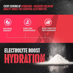 Apollon Nutrition Hydration Electrolytes