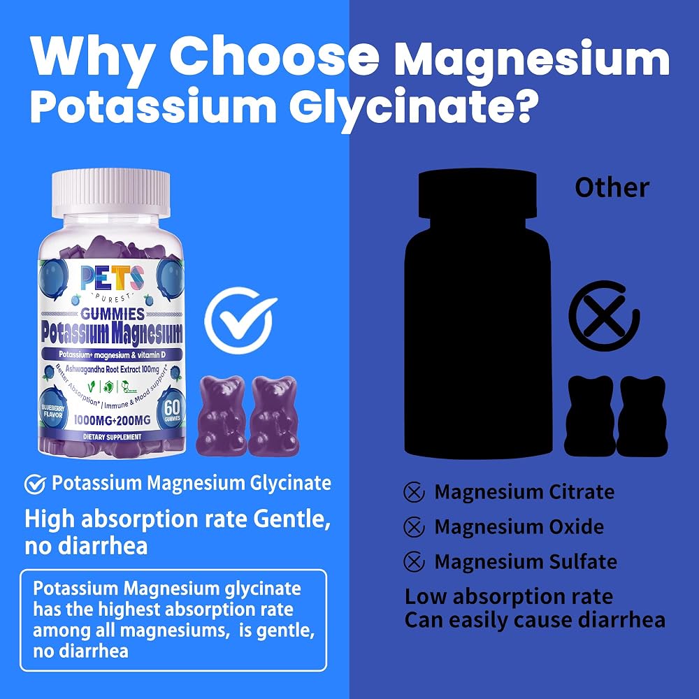 Pets Purest Potassium Magnesium Gummies