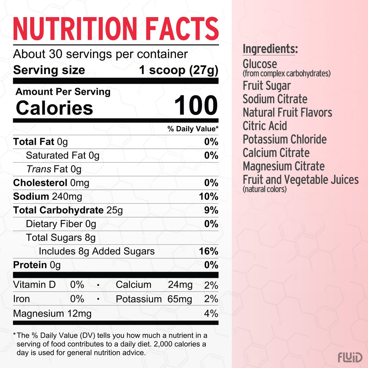 Fluid Performance - Low Sugar Endurance Fuel Sports Drink Mix