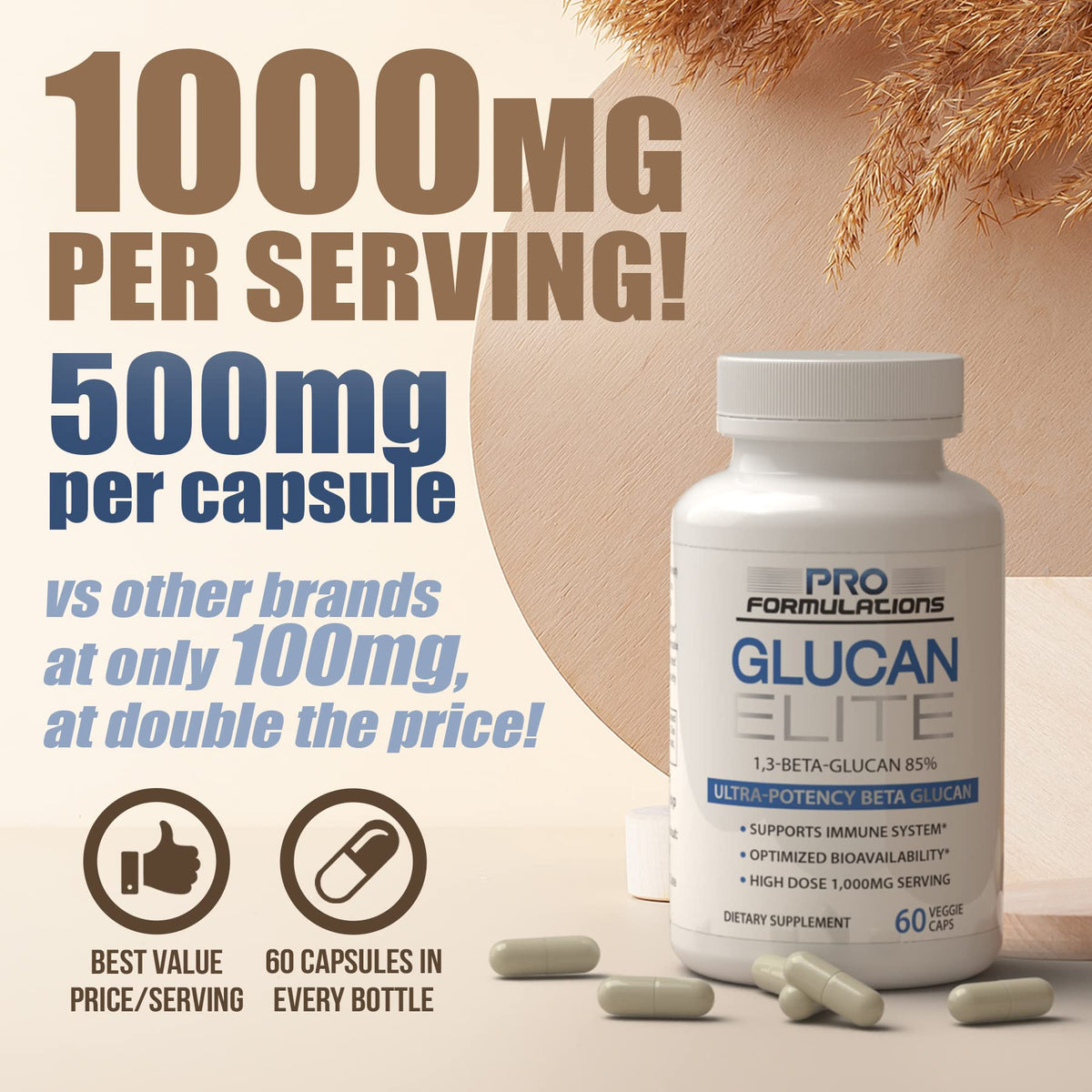 Pro Formulations MD NUTRITIONAL_SUPPLEMENT