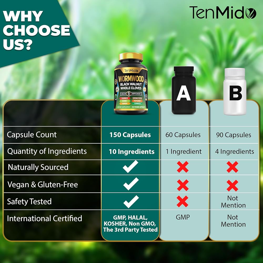 Tenmido Wormwood Capsules 10-in-1 Formula - 150 Capsules - image 4